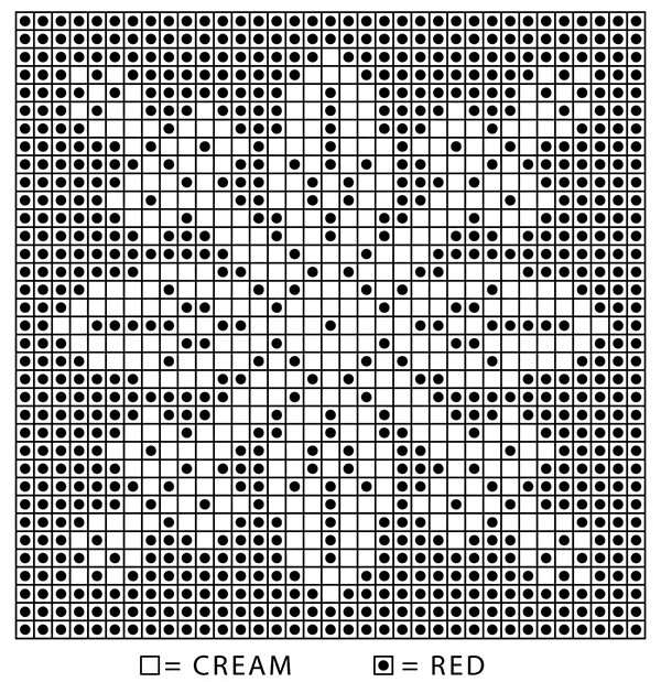 On the Square Pocket Potholder Pattern #10 chart