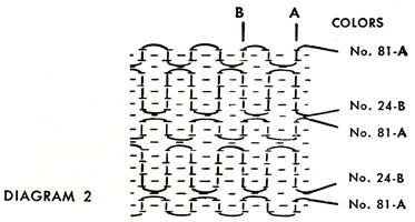 Yellow Place Mat Pattern Chart