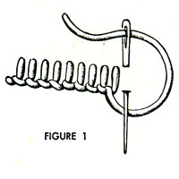 Blue Apron Pattern Figure 1