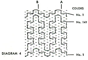 Grey Place Mat Pattern Chart