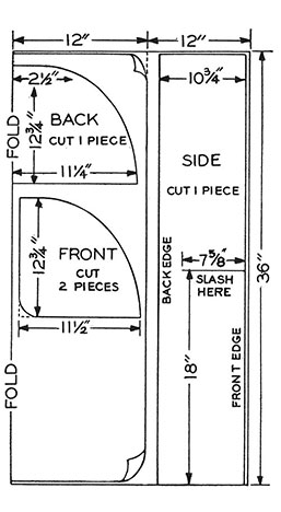 Bird Cage Cover Pattern #S-967 chart 1