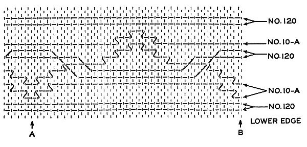 Hostess Apron Pattern #S-968 chart