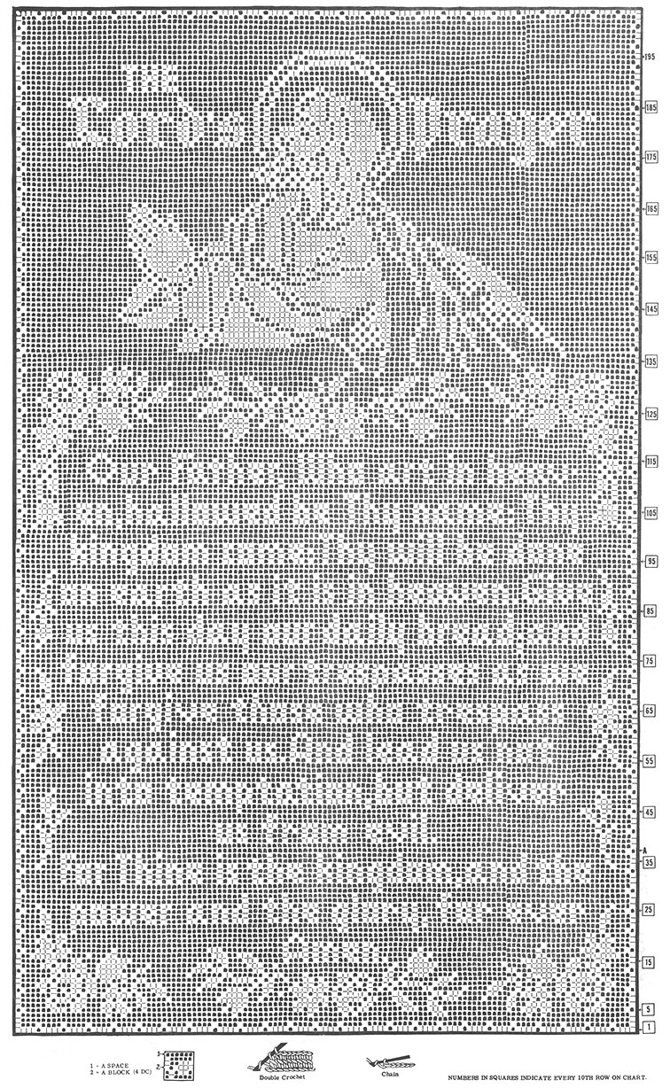 The Lord's Prayer Filet Crochet Wall Panel #703 chart