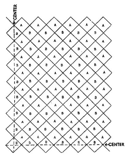 Granny Bedspread Pattern Chart
