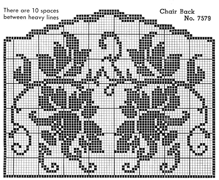 Flower Show Chair Set Pattern #7579 chart