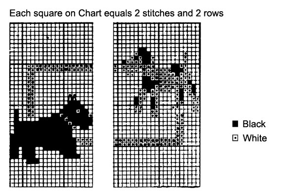 Playmates Crocheted Nursery Rug Pattern chart