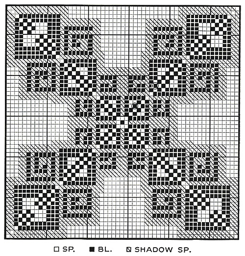 Penthouse Tablecloth Pattern #7334