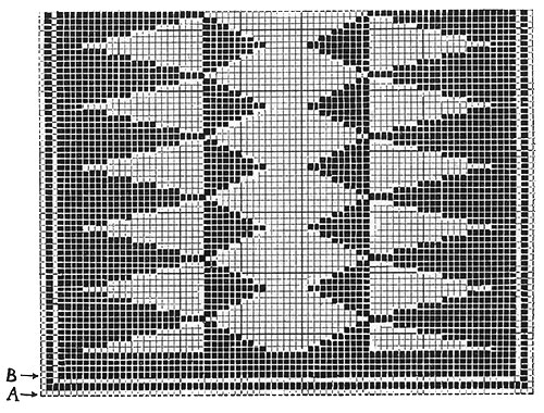 Wigwam Console Set Pattern #7129 chart