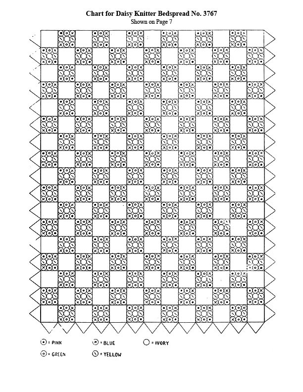 Daisy Knitter Bedspread Pattern chart b