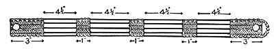 Braided String Belt Pattern #2256 chart