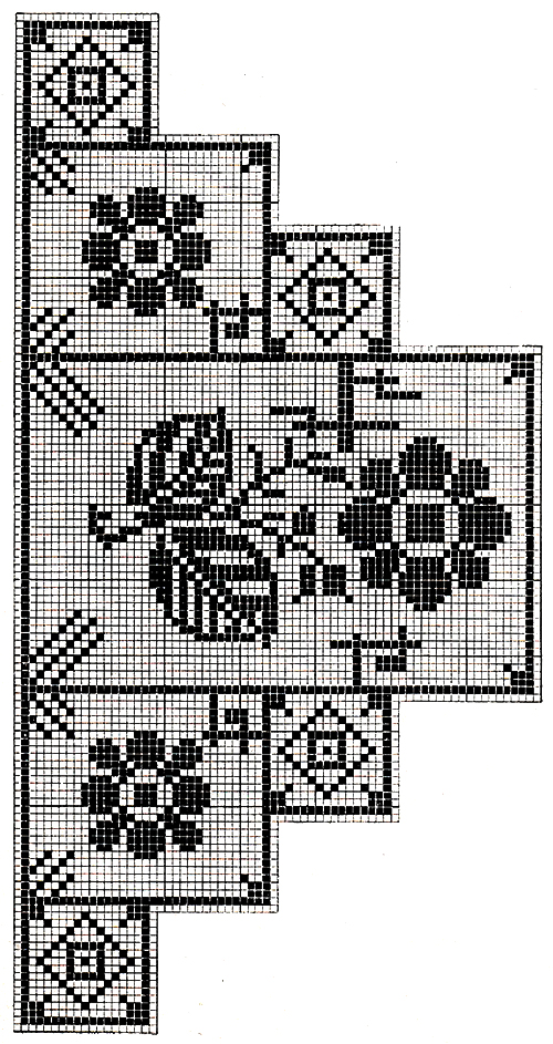 Heart's Ease Chair Set Pattern #7177