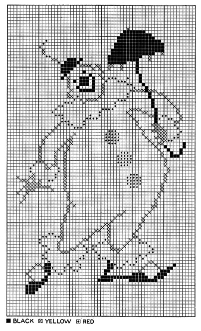 Happy the Clown Rug Pattern chart