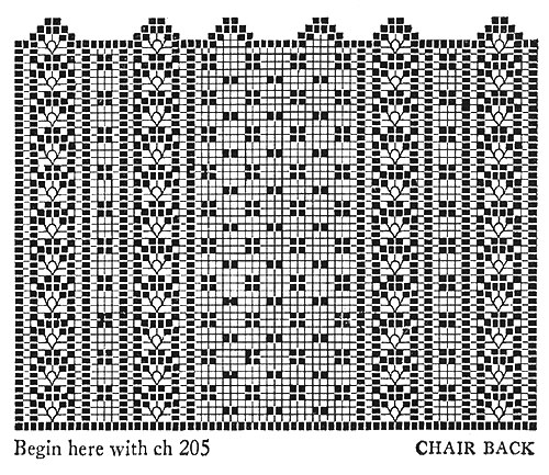Checker Filet Chair Set Pattern #7038 chart 1