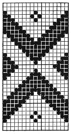 Crochet Bedspread Pattern #6133