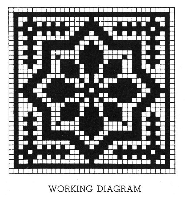 Foreign Influence Bedspread Pattern chart