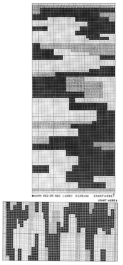 Cliff Dweller Rug Pattern chart