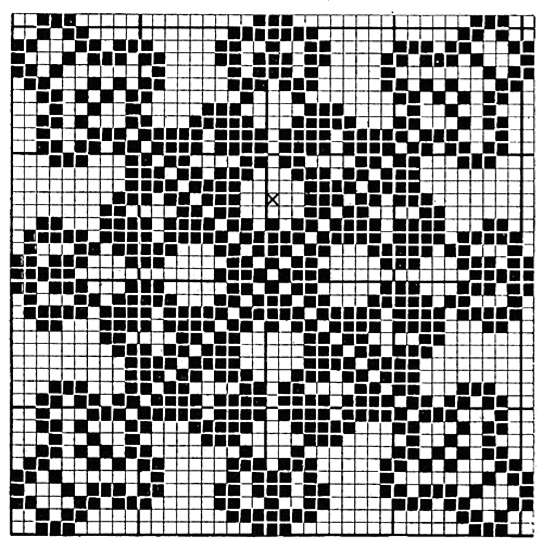 A Square-a-Day Tablecloth Pattern #7388 chart