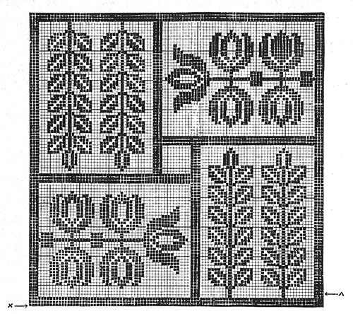 Flower Tile Doily Pattern #7112 chart