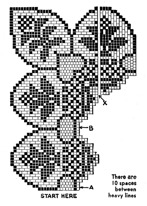 Flower Tile Doily Pattern #7112 chart