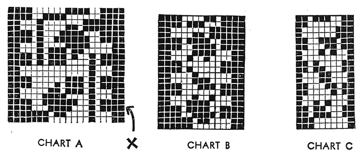 Insertion Pattern #987