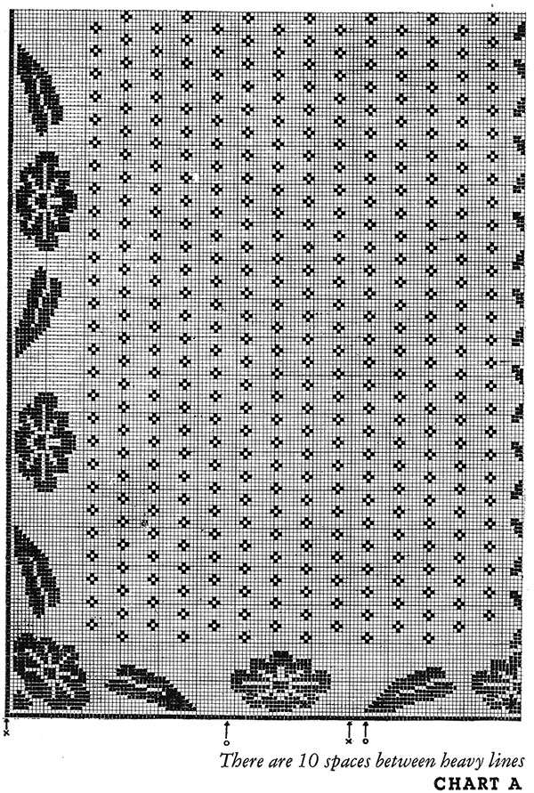 Letter Perfect Bedspread Pattern #653 chart a