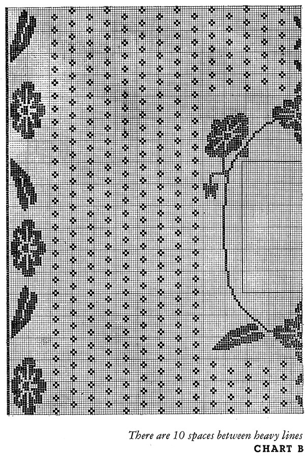 Letter Perfect Bedspread Pattern #653 chart b