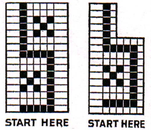 Filet Edging Pattern #8579