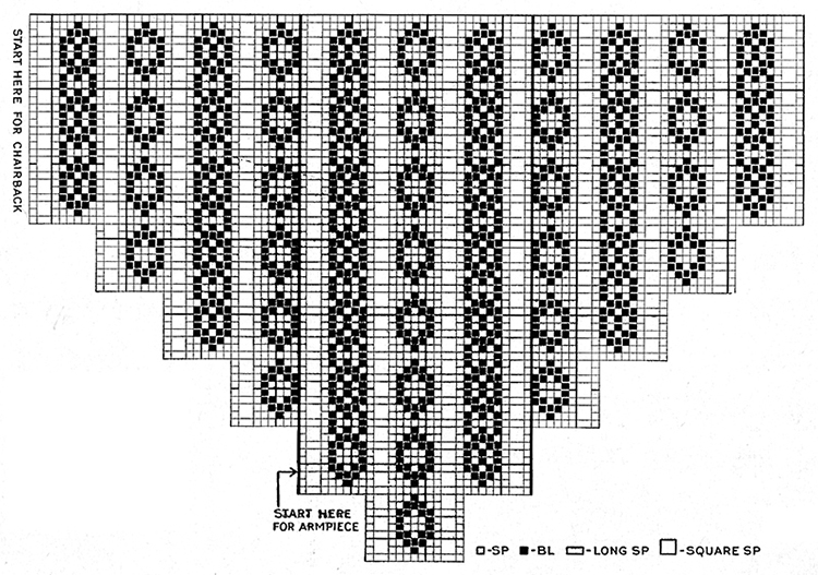 Old Brocade Chair Set Pattern #7370