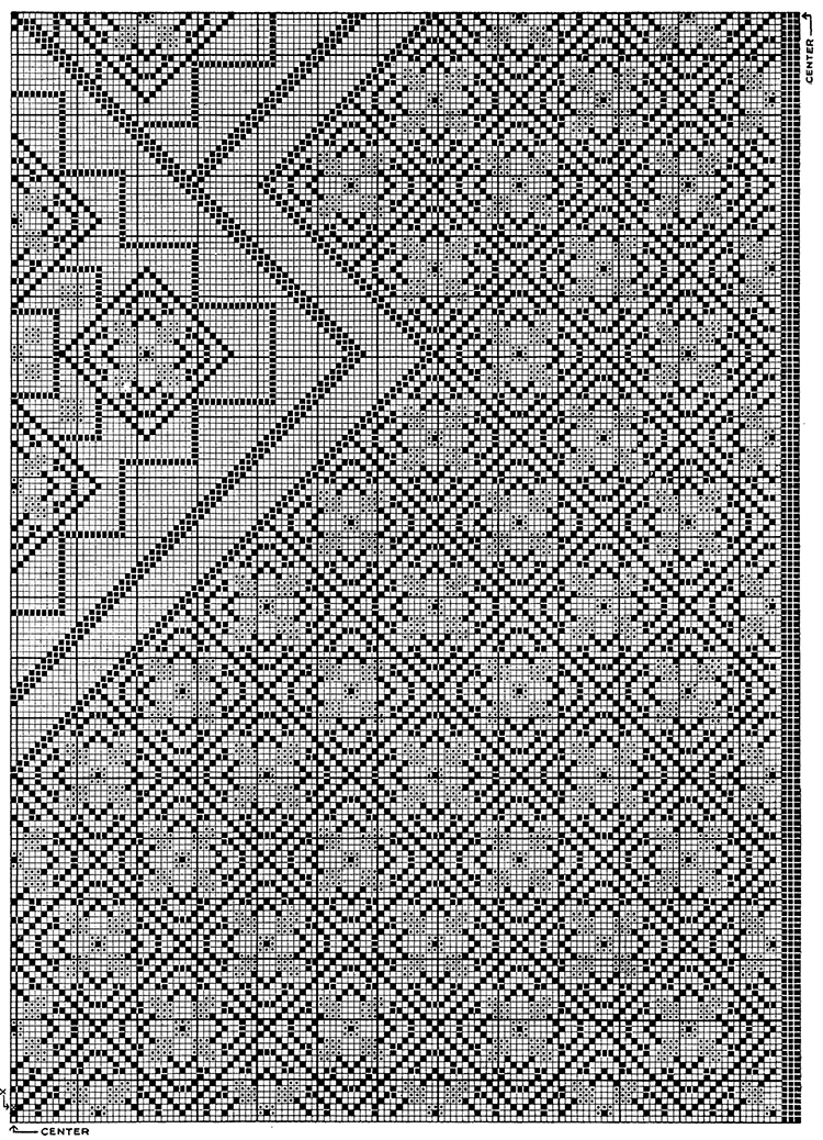 Richelieu Tablecloth Pattern #7363 chart