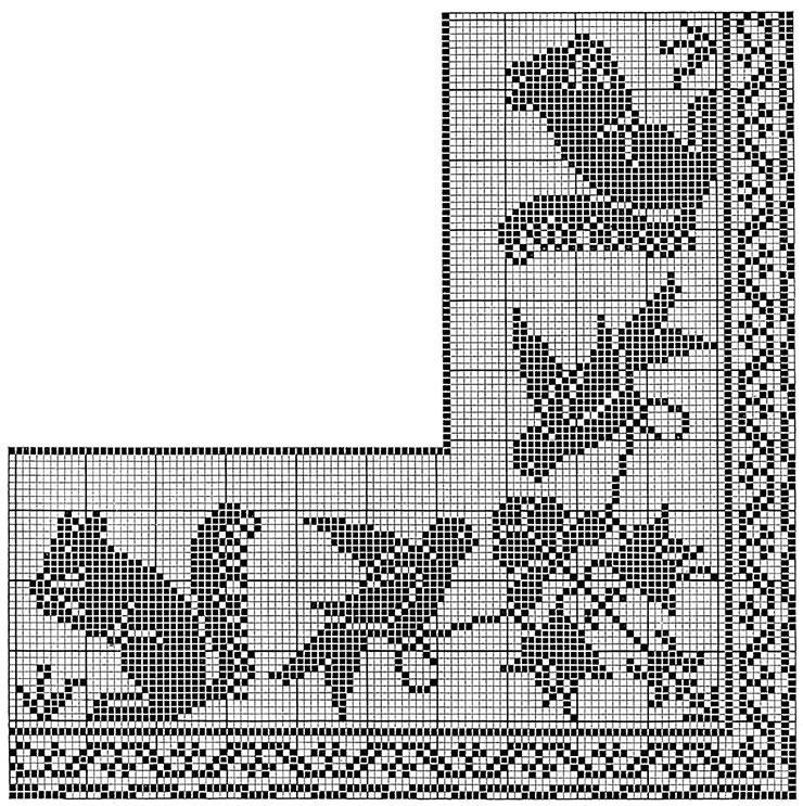 Frolic Tablecloth Pattern #7413 chart