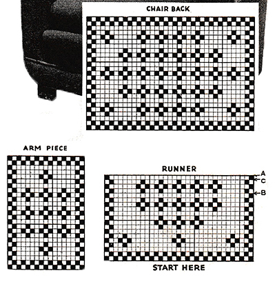 Block Party Runner and Chair Set Pattern #7519