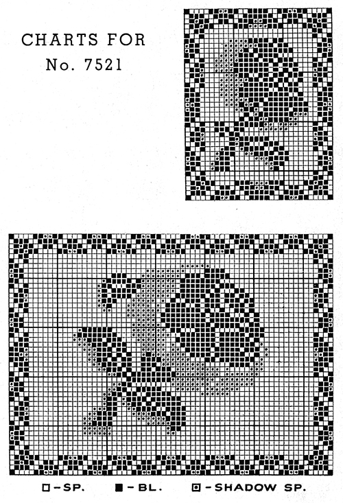 Radiant Rose Runner and Chair Set Pattern #7521