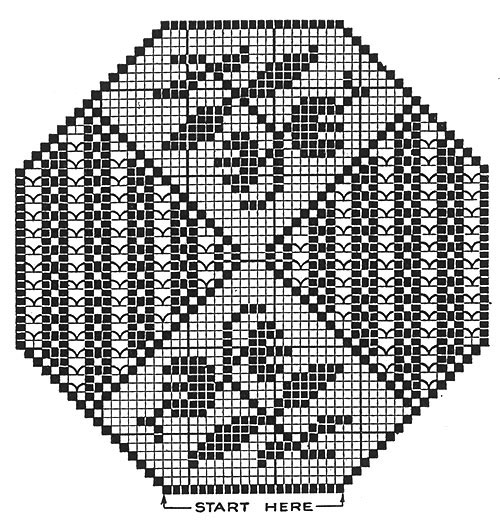 Two-in-One Doily Pattern #7567 chart