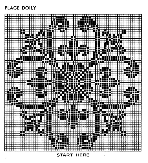 Featherspun Filet Luncheon Set Pattern #7598 charts