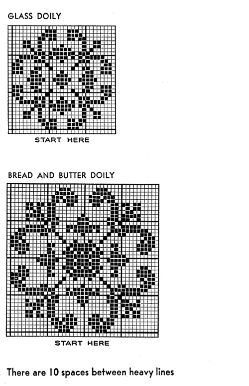 Featherspun Filet Luncheon Set Pattern #7598 charts