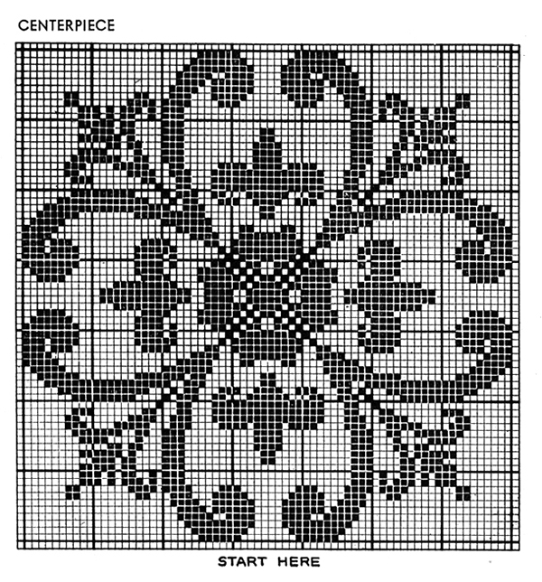 Featherspun Filet Luncheon Set Pattern #7598 charts