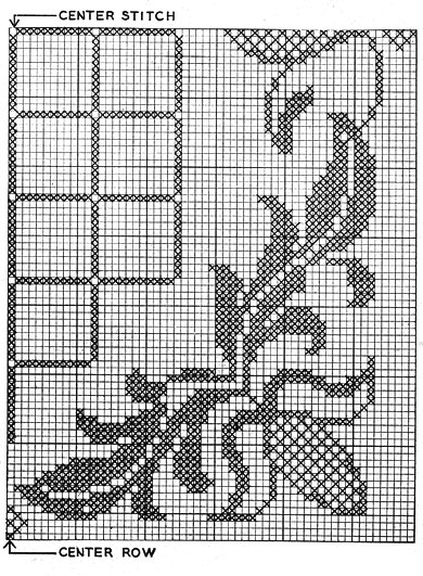 Royal Splendour Afghan Pattern chart 2