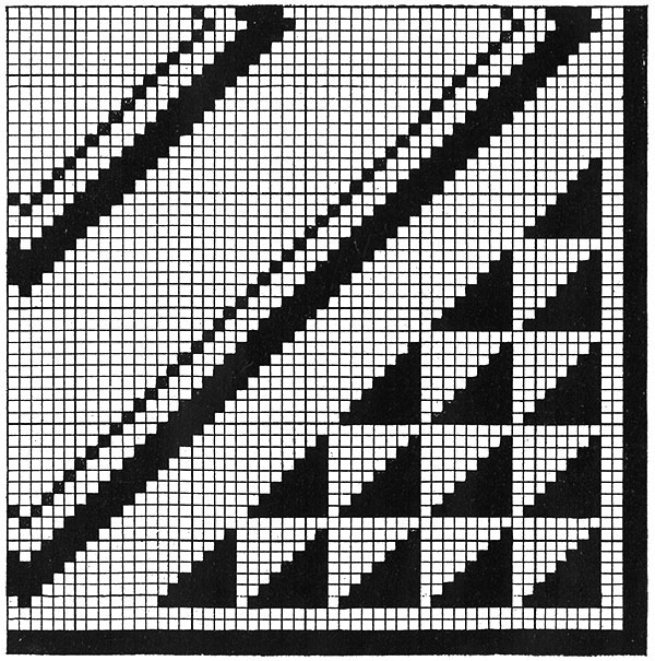 Crocheted Square with Corner Triangles Pattern chart