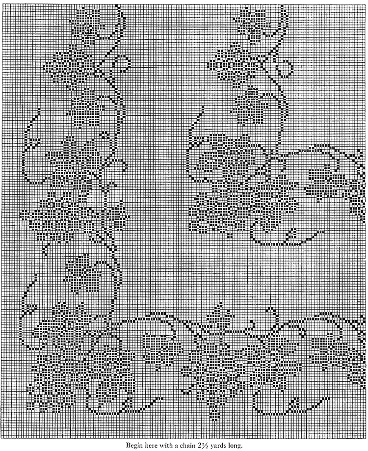 Grapevine Tablecloth Pattern #7045 chart