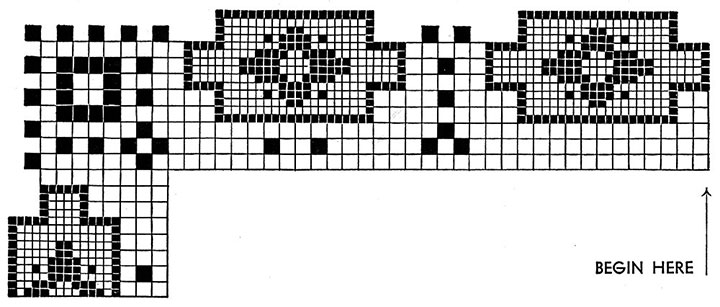 Festival Tablecloth Pattern #7003 chart
