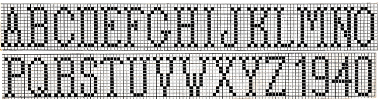Alphabet Pattern