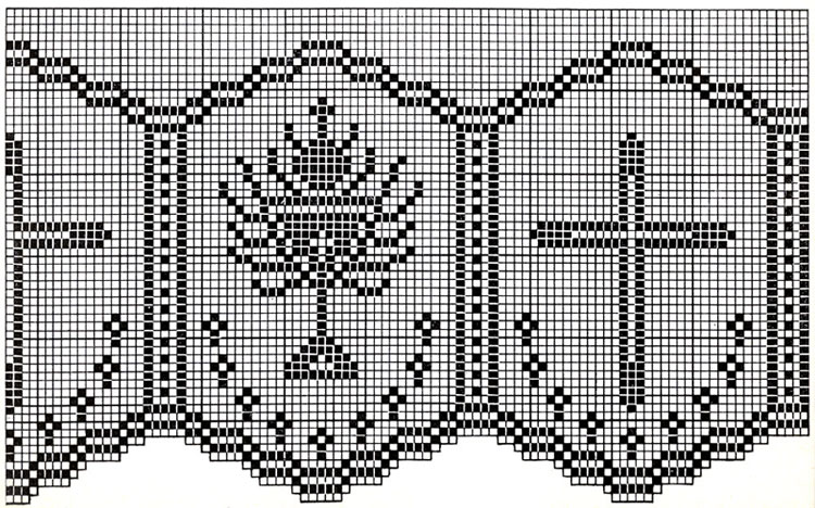 Filet Crochet Edging Patterns for Altar Cloths and Robes 2