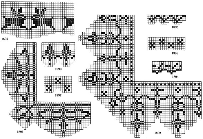 Filet - Crochet Patterns  Filet crochet, Crochet tablecloth pattern, Cross  stitch border pattern