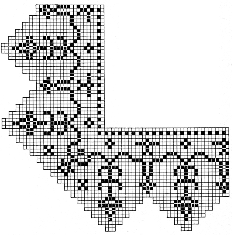 Filet Crochet Edging Pattern #1892