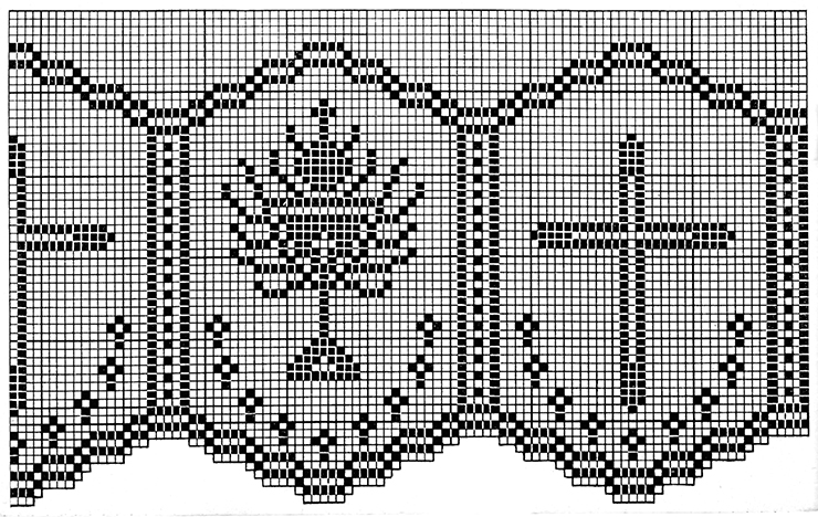 Filet Crochet Altar Cloth Pattern #1900