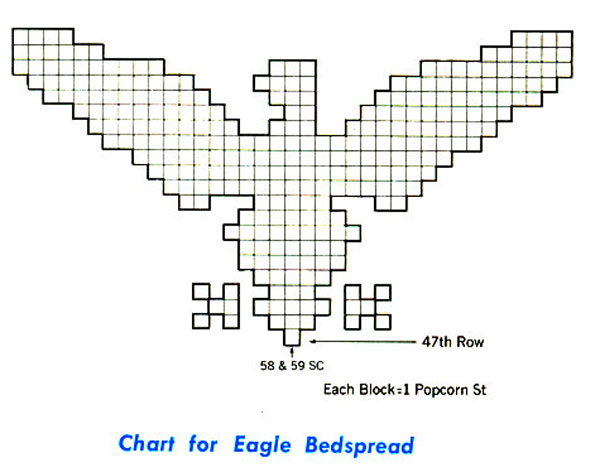 Popcorn Eagle Bedspread Pattern Chart