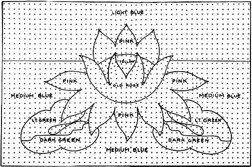 Water Lily Rug Pattern Chart