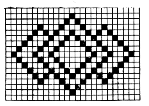 Hot Plate Mat Patterns