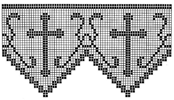 Filet Crochet Edging Patterns for Altar Cloths and Robes