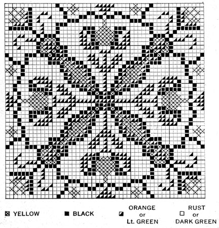 Free tapestry online patterns